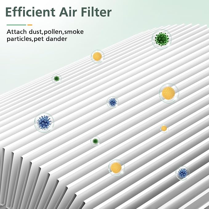 Blue Pure 511 Replacement Filter Compatible