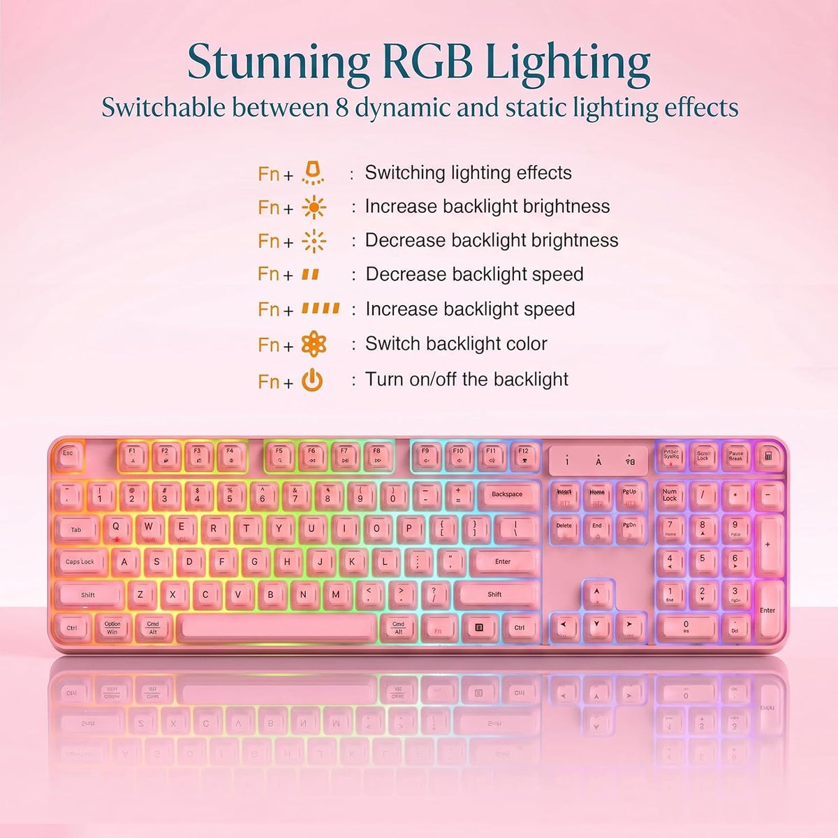 Lomiluskr RGB Arc Wireless Keyboard, BT/2.4G/Wired Tri-Mode, Full Size Crystal Texture Translucent Jelly Keycaps, 2000mAh Rechargeable, Compatible with PC/Notebook/Tablet/Smartphone (Pink)