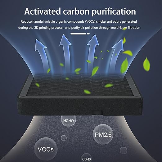 Air Filter for Bambu Lab H2S/H2D/H2D Laser, 3D Printer Activated Carbon Air