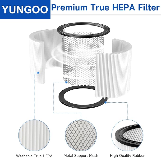 Replacement Cartridge Filter Compatible