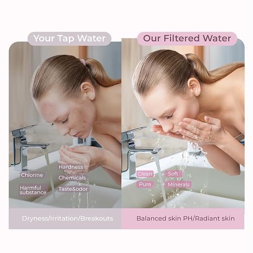 Waterdrop BFU1 Water Filter for Bathroom for Face Care, Soft Water,
