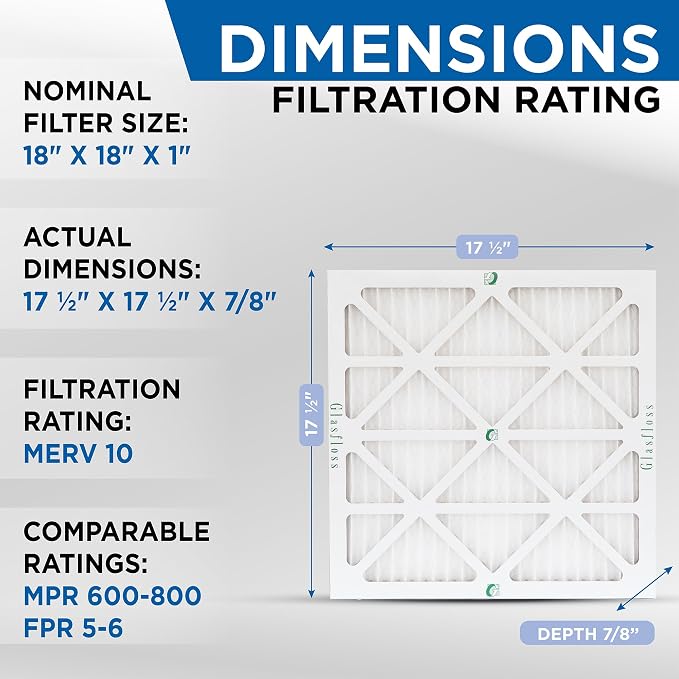 Glasfloss 18x18x1 MERV 10 Pleated Air Filters Box of 6. Actual Size: 17-1/2 x