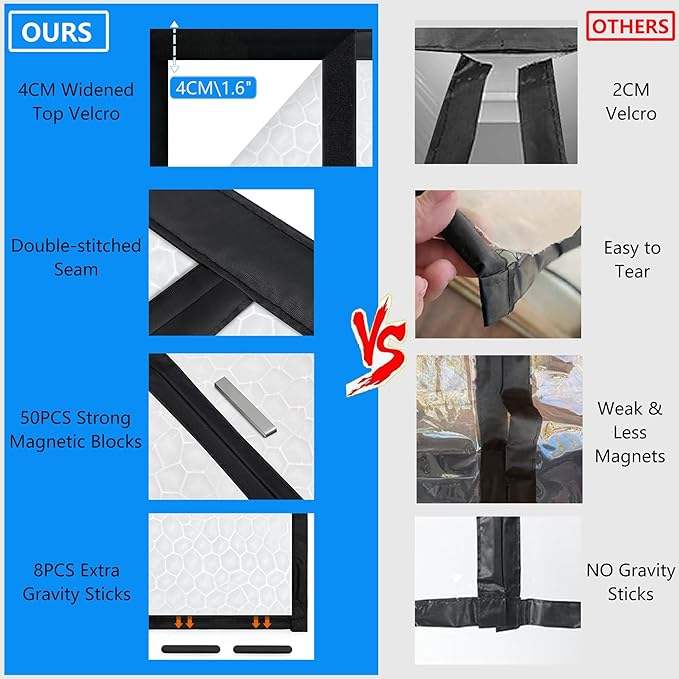 RELIANCER Magnetic Thermal Insulated Door Curtain,Waterproof EVA Door Cover,Fit Doors Size Up to 38"x96",Temperature Protection Insulated Doorway Curtain Partition,Patio Self-Closing Doors Net Screen