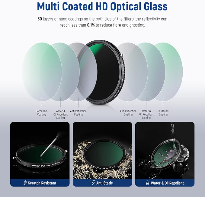 NEEWER 2 in 1 43mm Variable ND Filter ND2–ND32&CPL Filter No X Cross/30 Layer
