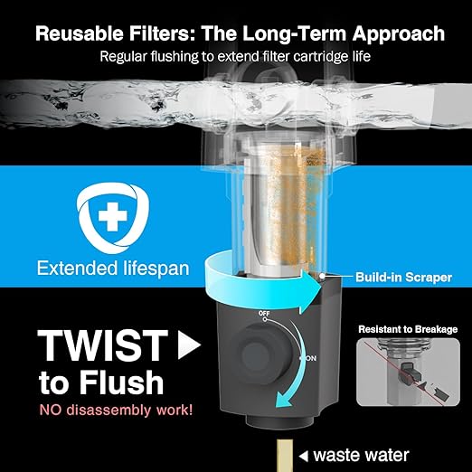 Frizzlife 40 & 100 Micron Spin Down Sediment Water Filter