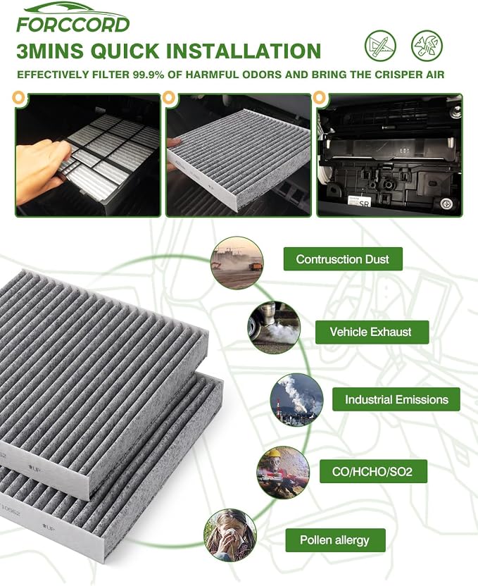 Cabin & Engine Air Filter Fits for Highlander 3.5L/2.7L Gas Only, Sienna