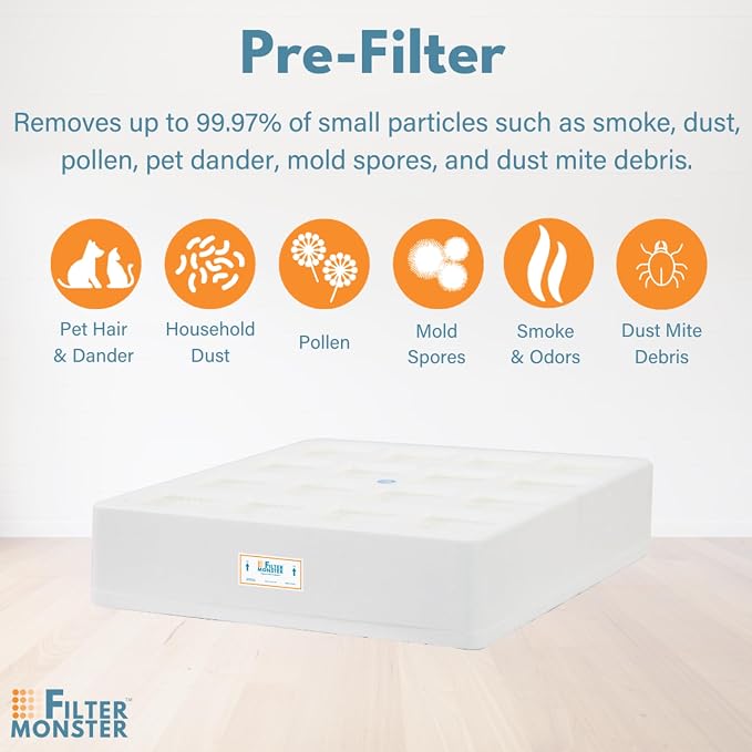 Filter-Monster Branded Replacement Compatible
