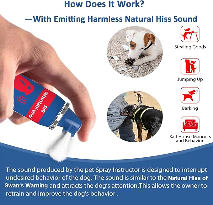 Gutes Leben Dog Corrector Spray, 70ml, Instructor Spray Dog Trainer for Stops Barking, Jumping Up, Help Stop Unnecessary Dog Behaviour, Safe, Humane Effective(1 Pack)