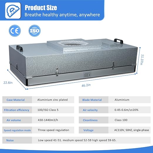 JJFFTAO，HEPA H14-Filter Laminar Flow Hood Updated FanFilter Unit（Include HEPA