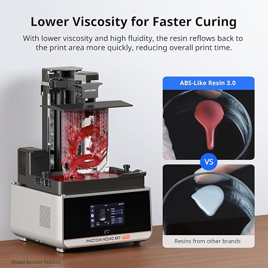 ANYCUBIC ABS-Like Resin 3.0, Upgraded 14K 3D Printer Resin
