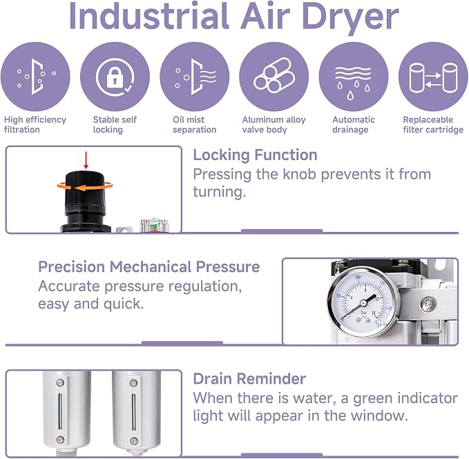 3/4" NPT Industrial Grade Auto Drain Air Dryer