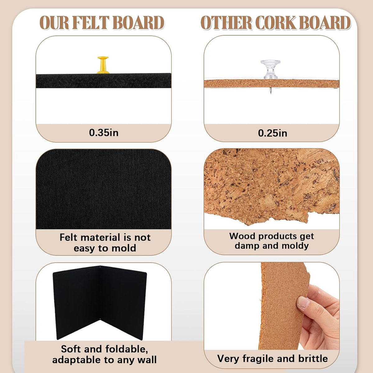 Extra Large Felt Bulletin Board, 96" X 48" Foldable Pin Board, Black