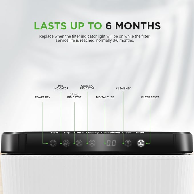 Nutrichef Replacement Composter Filter