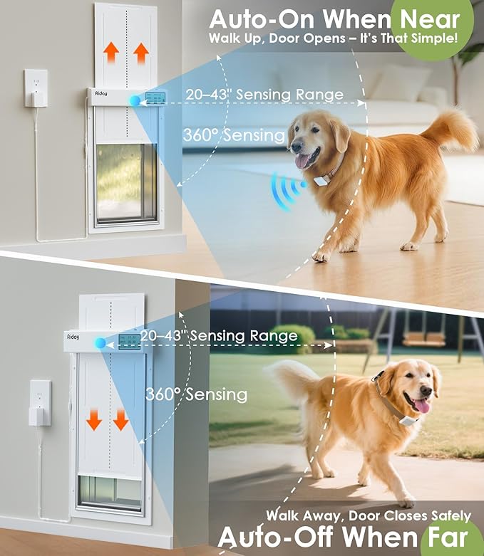 Automatic Dog Door for Wall with Collar Sensors, XLarge Smart Pet Door for Wall, Custom Scheduling & Anti-Pinch, Fits Extra Large Dogs up to 200 lbs
