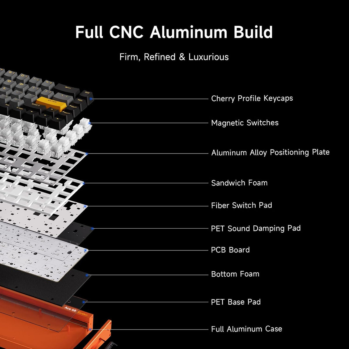MCHOSE Ace 68 Turbo Hall Effect Gaming Keyboard, 65% CNC Aluminum, Rapid Trigger, 16K/8K Polling, Adjustable Actuation, RGB USB-C White