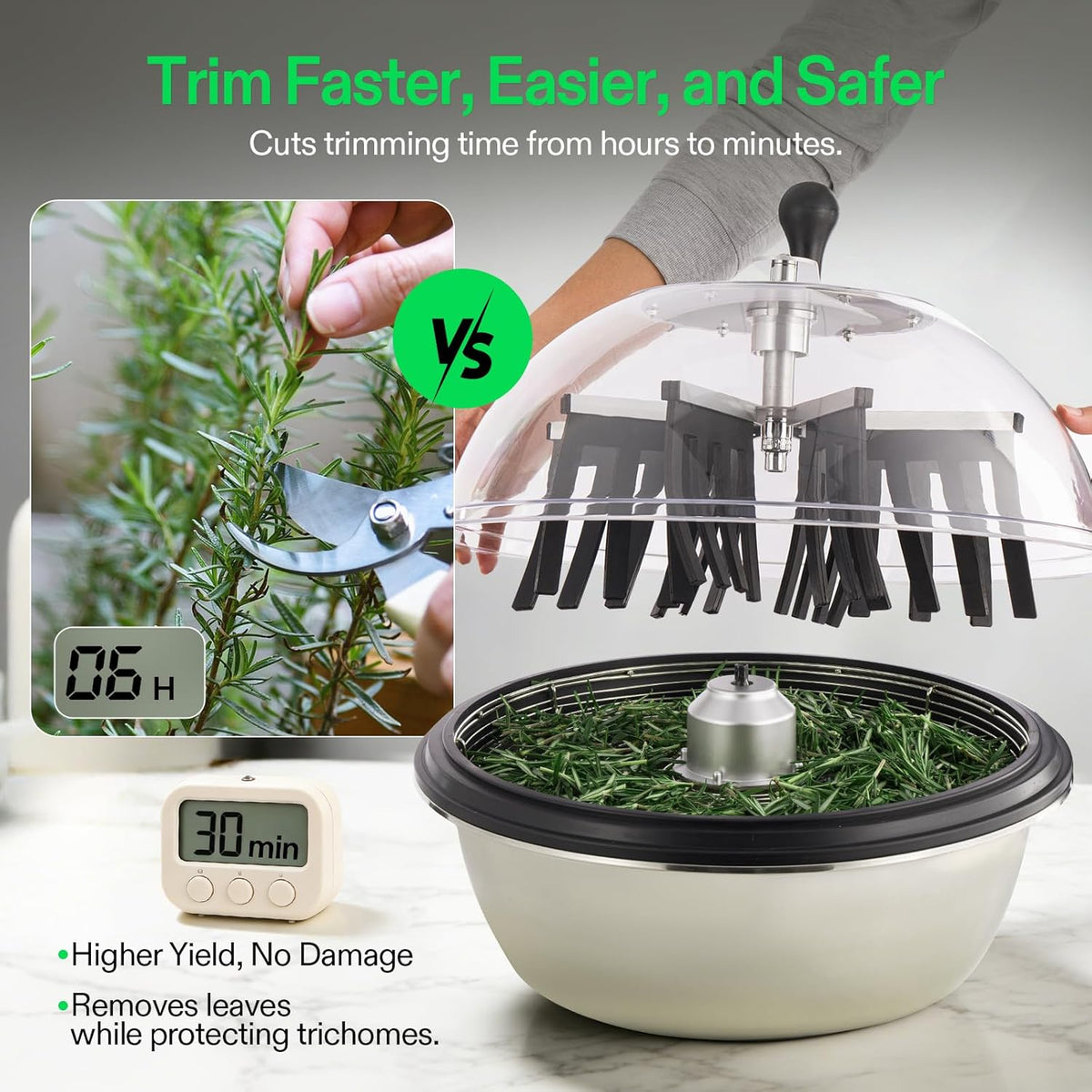 VIVOSUN 19" Bud Leaf Bowl Trimmer with Clear Dome, Stainless Steel Blades