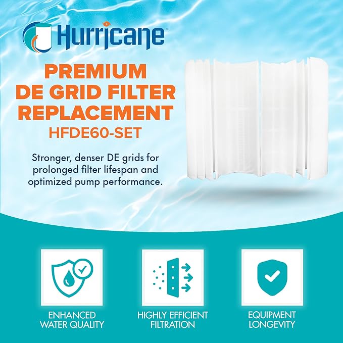 Hurricane Filters HF-DE60-SET