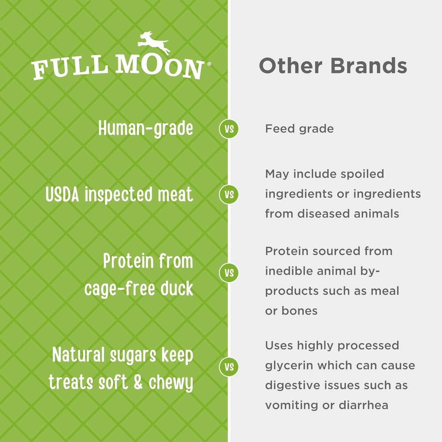 Full Moon Essential Duck Savory Sticks 22.0 oz (Pack of 2)