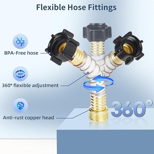 OULEME RV Water Filter, Inline Water Hose Filter