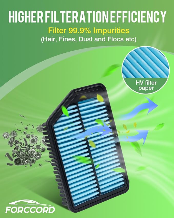 Cabin & Engine Air Filter Fit for Hyundai Elantra 1.8L 2011-2016, Elantra Gt L4