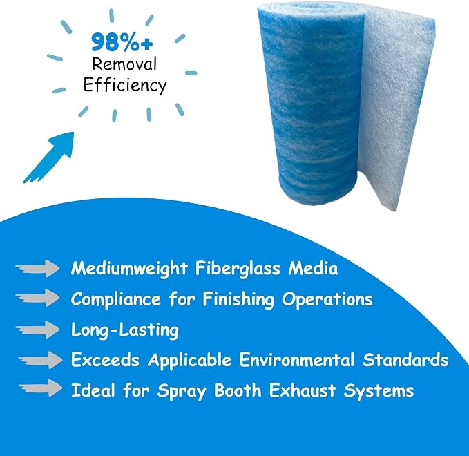 Paint Booth Exhaust Fiberglass Filter Roll