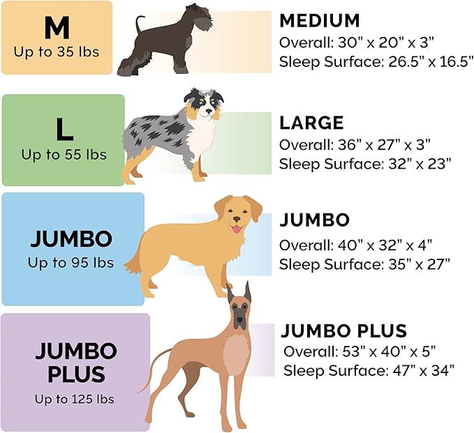 Furhaven Memory Foam Dog Bed for Large Dogs w/ Removable Bolsters & Washable Cover, For Dogs Up to 125 lbs - Plush & Almond Print L Shaped Chaise - Gray Almonds, Jumbo Plus/XXL