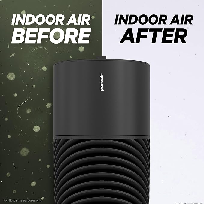 PuroAir 130i HEPA Air Purifiers