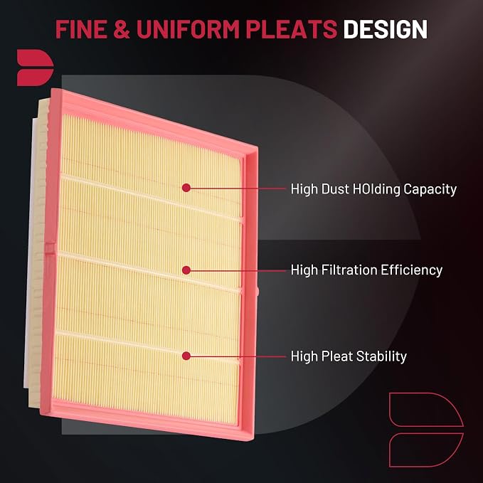 BDFHYK CA10867 Engine Air Filter Compatible