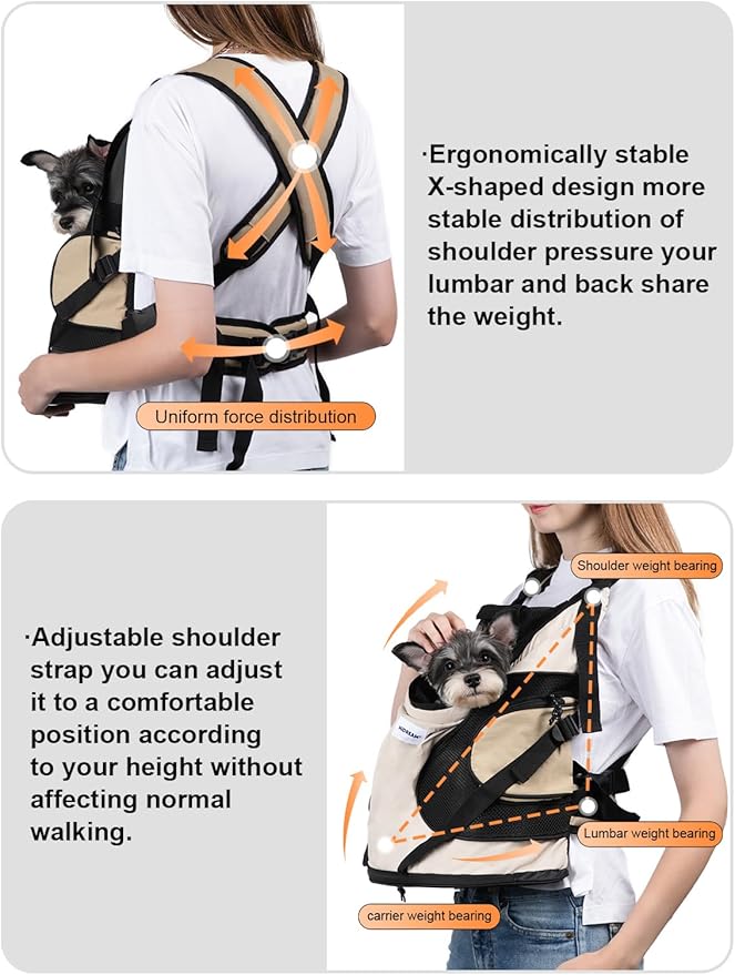 Dog Carriers for Small Dogs,Dog Backpack with 2 Pocket for Travel,Comfortable Dog Front Carrier Suitable for Dogs 8-18 pounds Machine Washable (Beige)
