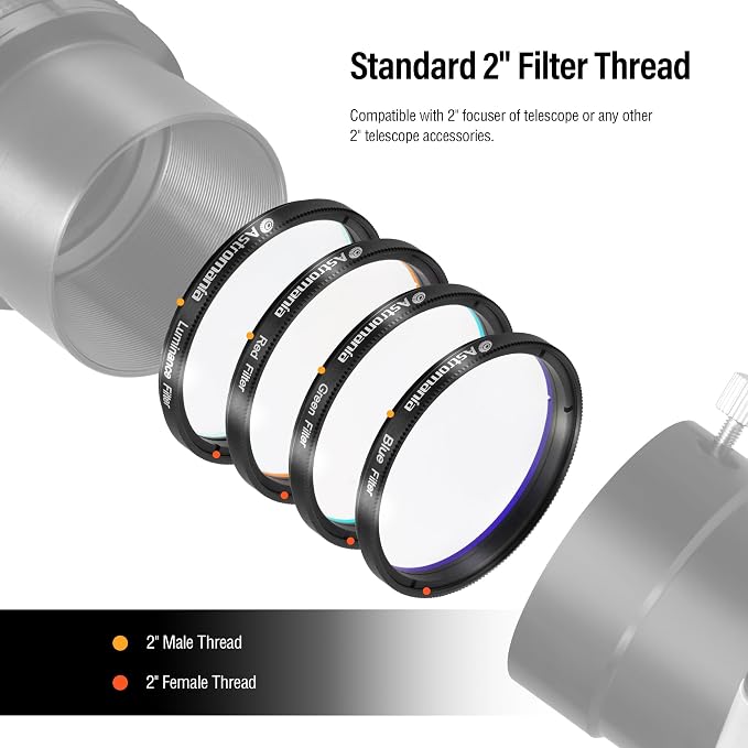 Astromania Deluxe Telescope LRGB 2 Inch Filter Set