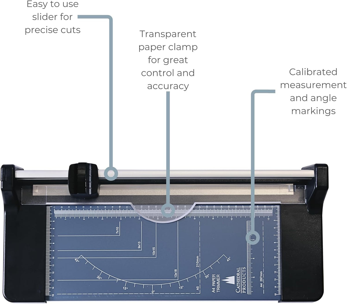 Cathedral A4 Rotary Paper Trimmer