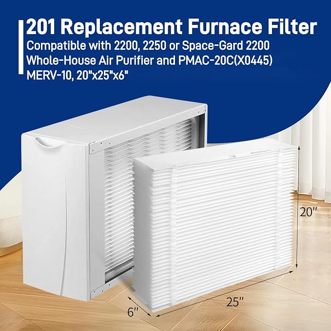 2-Pack 201 Replacement Furnace Filter Compatible