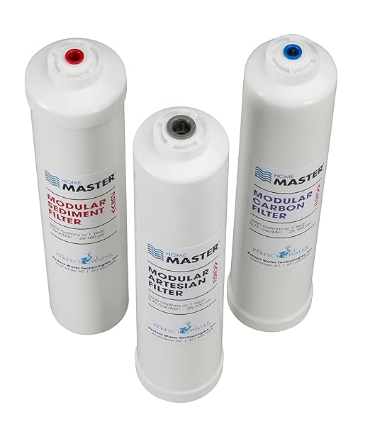 Home Master ISetTMA8 Artesian And HydroGardener Replacement Water Filter Change
