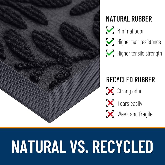 OLANLY Door Mat Indoor Outdoor Entrance, Waterproof All-Weather All-Season