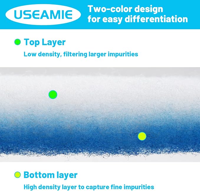 6 Pack Compatible Replacement Filters