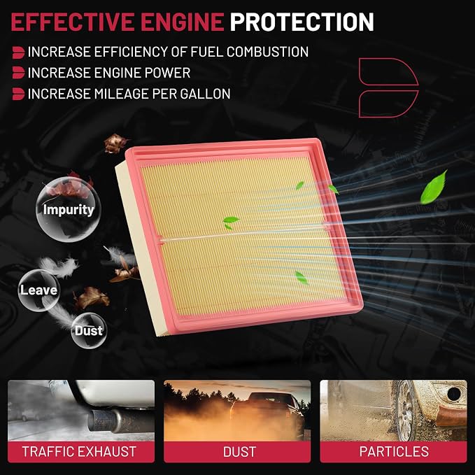 BDFHYK CA10191 Engine Air Filter Compatible