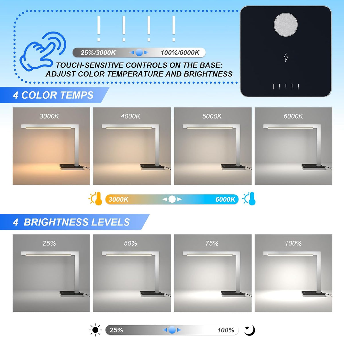 Aluminum LED Desk Lamp with Charging Station, 15W Table Lamp Work