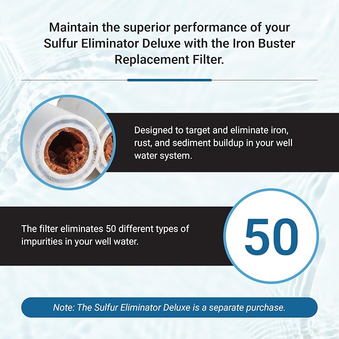 The Sulfur Eliminator Iron Buster Replacement Well Water Filter, Designed