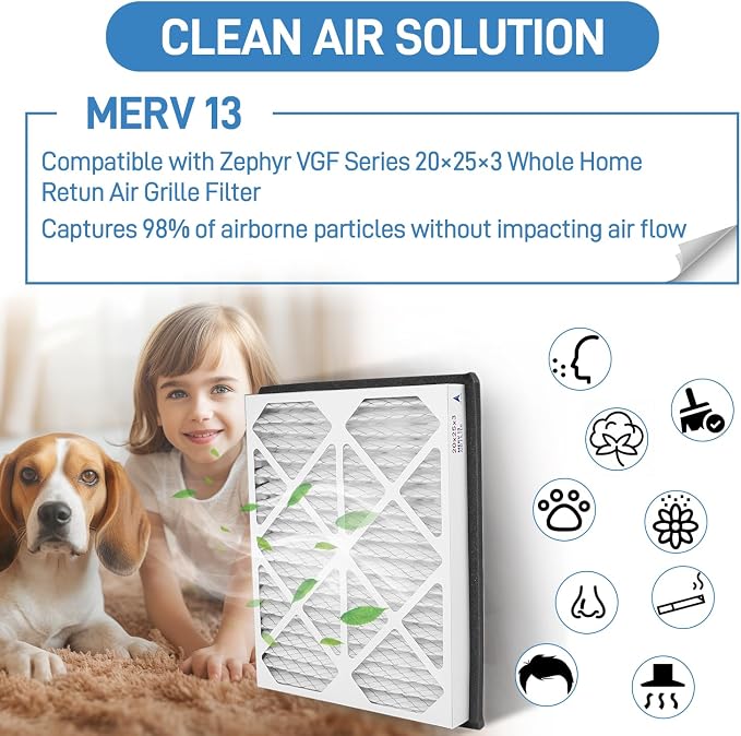 20x25x3 MERV 13 Pleated Air Filter, 2 Pack, Compatible