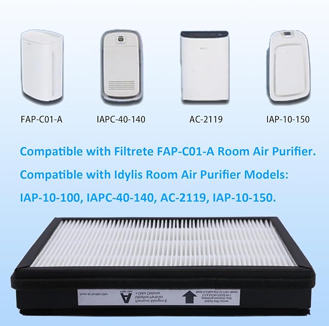2-Pack IAF-H-100A True Idylis A Replacement Filter, Compatible
