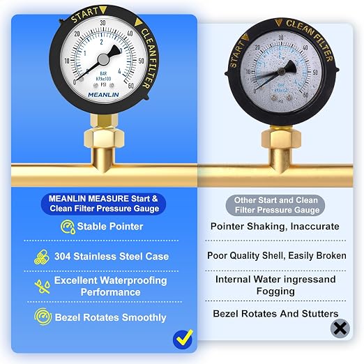 MEANLIN MEASURE 0~60Psi Stainless Steel Start and Clean Filter Pressure Gauge