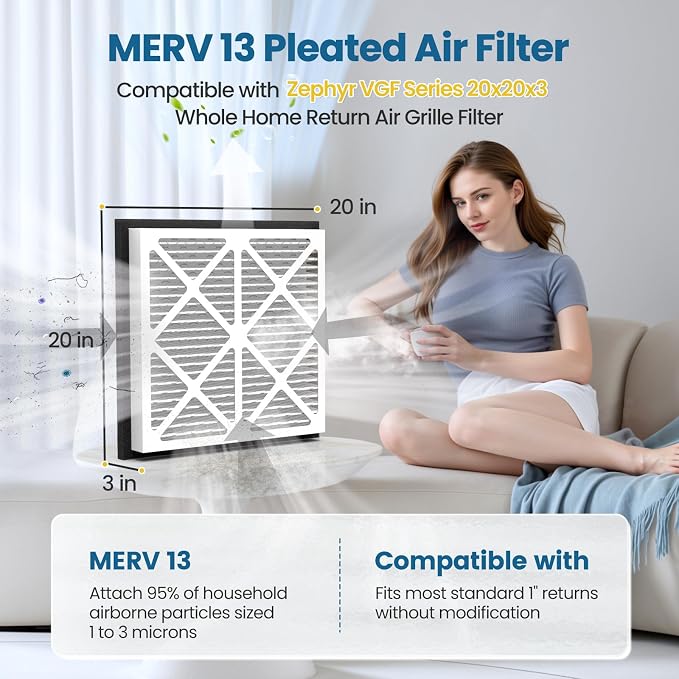 20x20x3 MERV 13 Air Filter Compatible