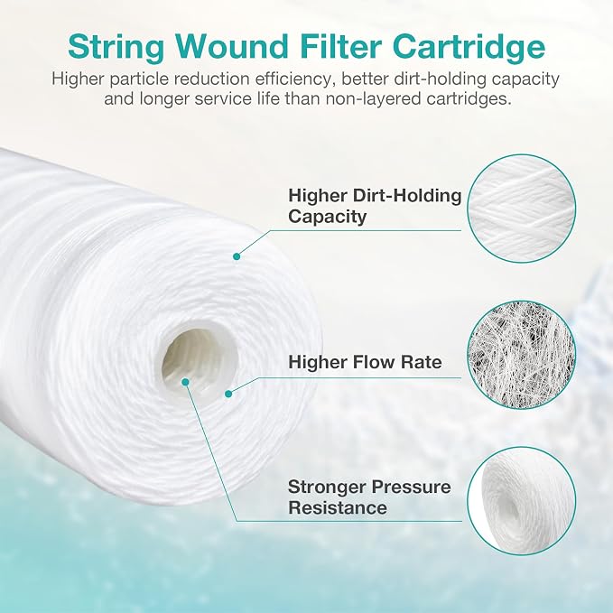 SimPure 10" x 4.5" String Wound Sediment Water Filter Cartridge