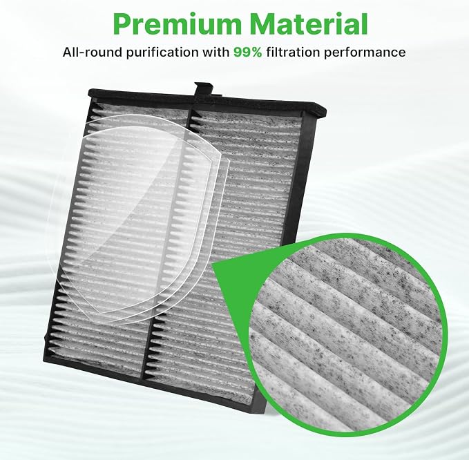 Engine+Cabin Air Filters Set Fit