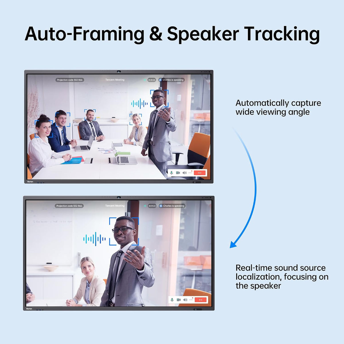 HORION 65-Inch 4K Digital Whiteboard, Smart Board for Office & Business