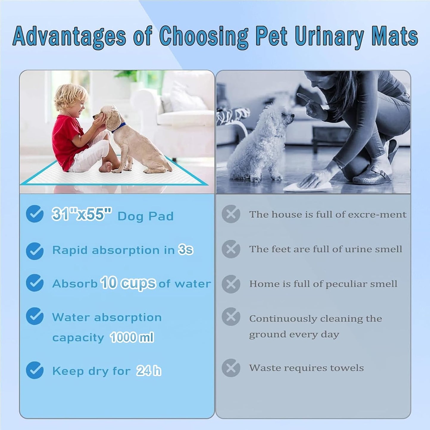 XXXXL Puppy Pee Pads for Dogs 31"x55" 40 Count, Extra Large Dog Pee Pads, Leak-Proof & Super Absorbent Dog Pee Pads, Thicken Disposable Potty Pads Puppy Training Pads for Cats Rabbits