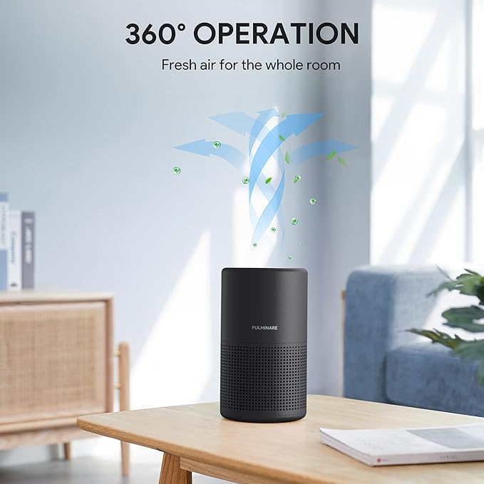 Air Purifiers for Bedroom, FULMINARE H13 True HEPA Air Filter, Quiet Air Cleaner