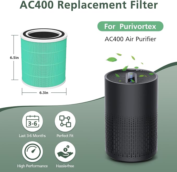2 Pack AC400 Air Purifi-ers Replacement Filt-er