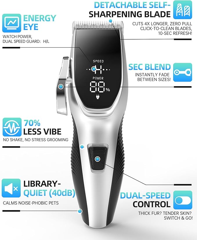 Dog Grooming Kit Low Noise,Cordless 4 in 1 Dog Clippers for Grooming Rechargeable Pet Cat Hair Trimmer with 2 Speed,6 Guards,Scissors,Comb for Small Medium Large Pets Dogs Cats Thick Hair Sliver
