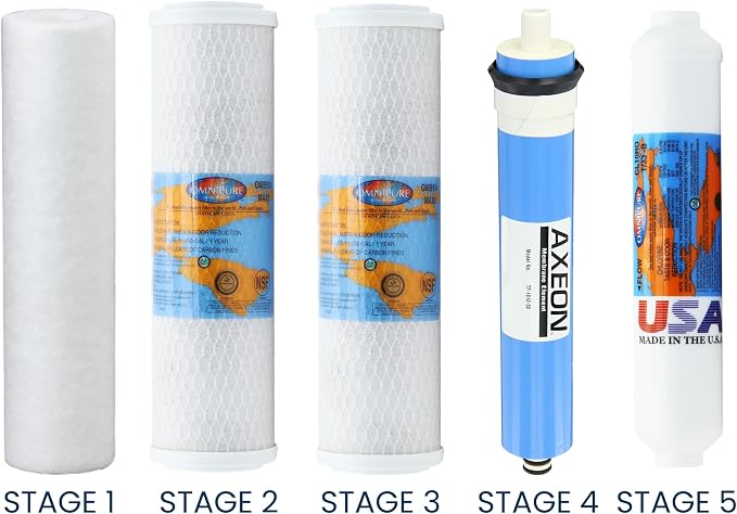Proline Plus Filter Replacement